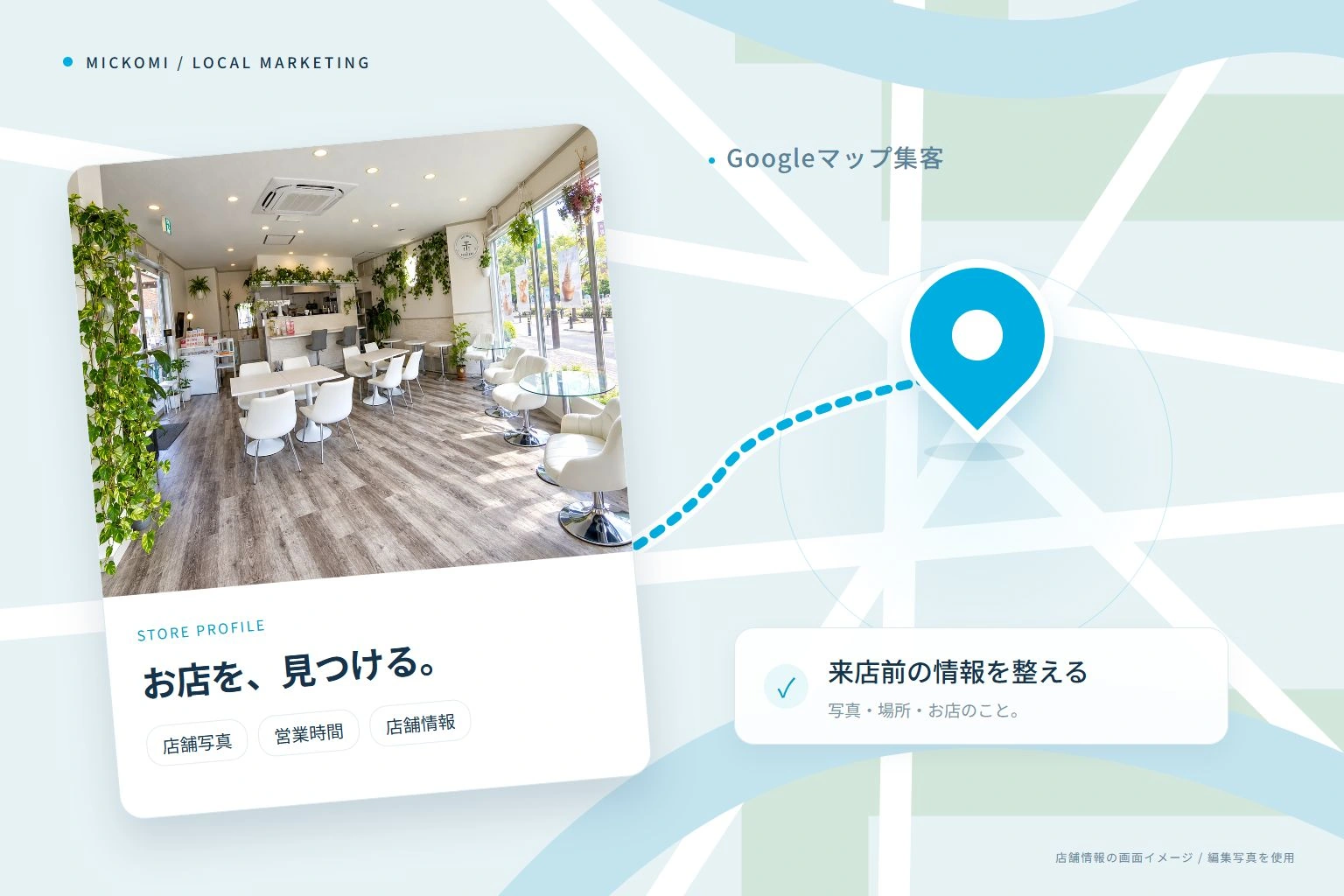 大きな店舗写真と地図のピンをつないだ、店舗情報の画面イメージ