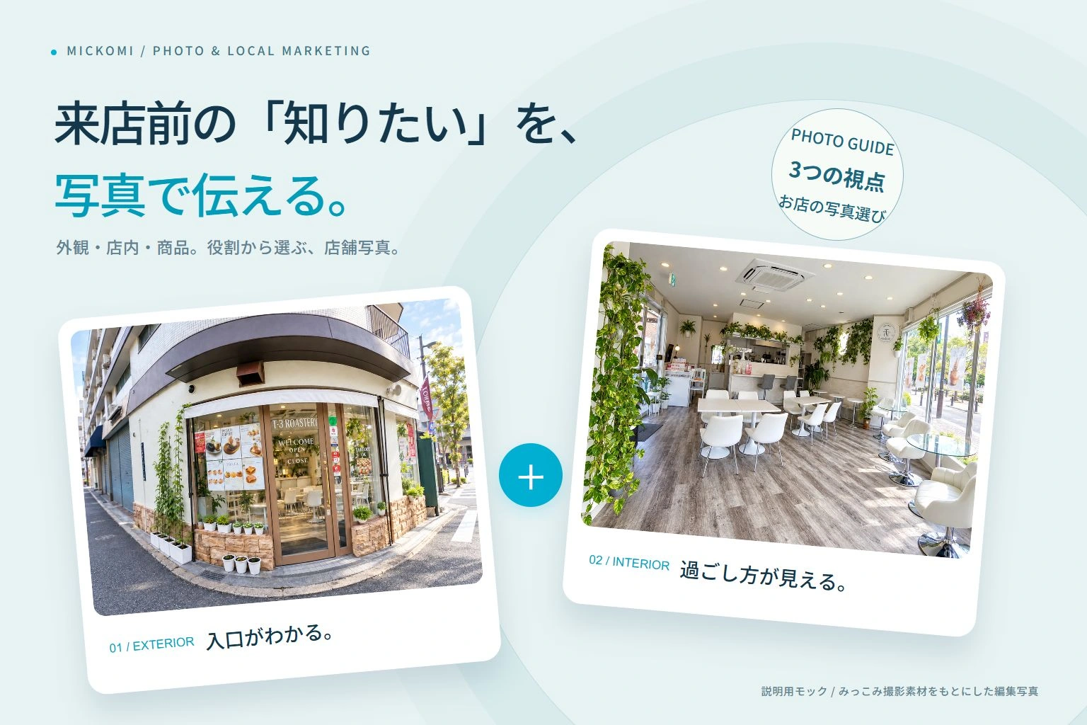 T-3 ROASTERYの外観と店内の編集写真を使い、店舗写真の役割を示す説明用モック